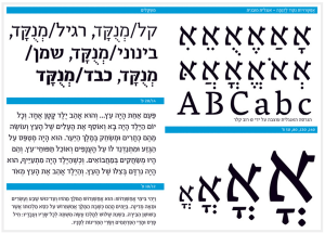 Screen Shot 2015-10-16 at 12.31.30 PM